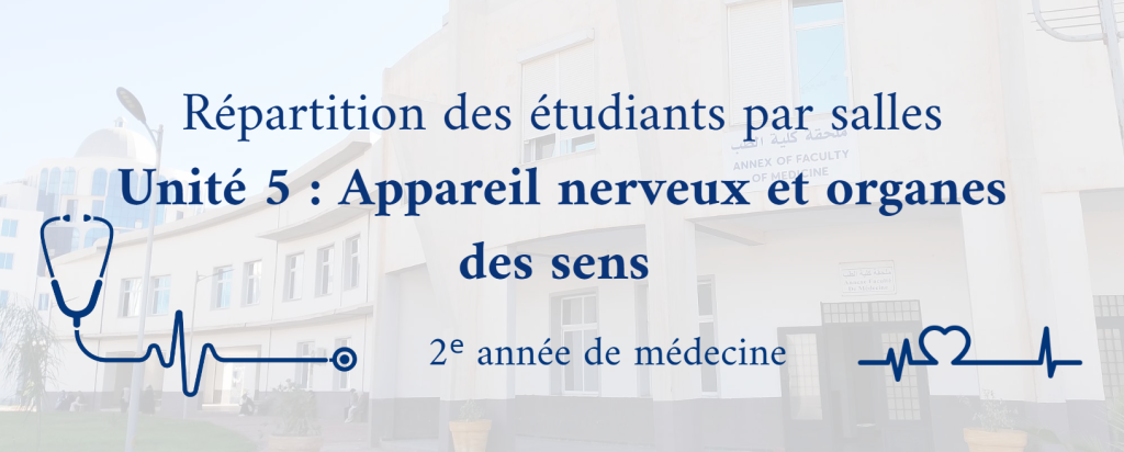 📢 Répartition des étudiants dans les salles – Unité d’Enseignement Intégrée 5 (UEI 5) : Appareil nerveux et organes des sens 📢